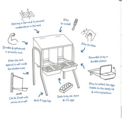 Hoge Legbak Gegalvaniseerd Met Voetjes Rood 57,5x46x76cm -Birdshop Christina Screenshot 20220419 114330 Chrome