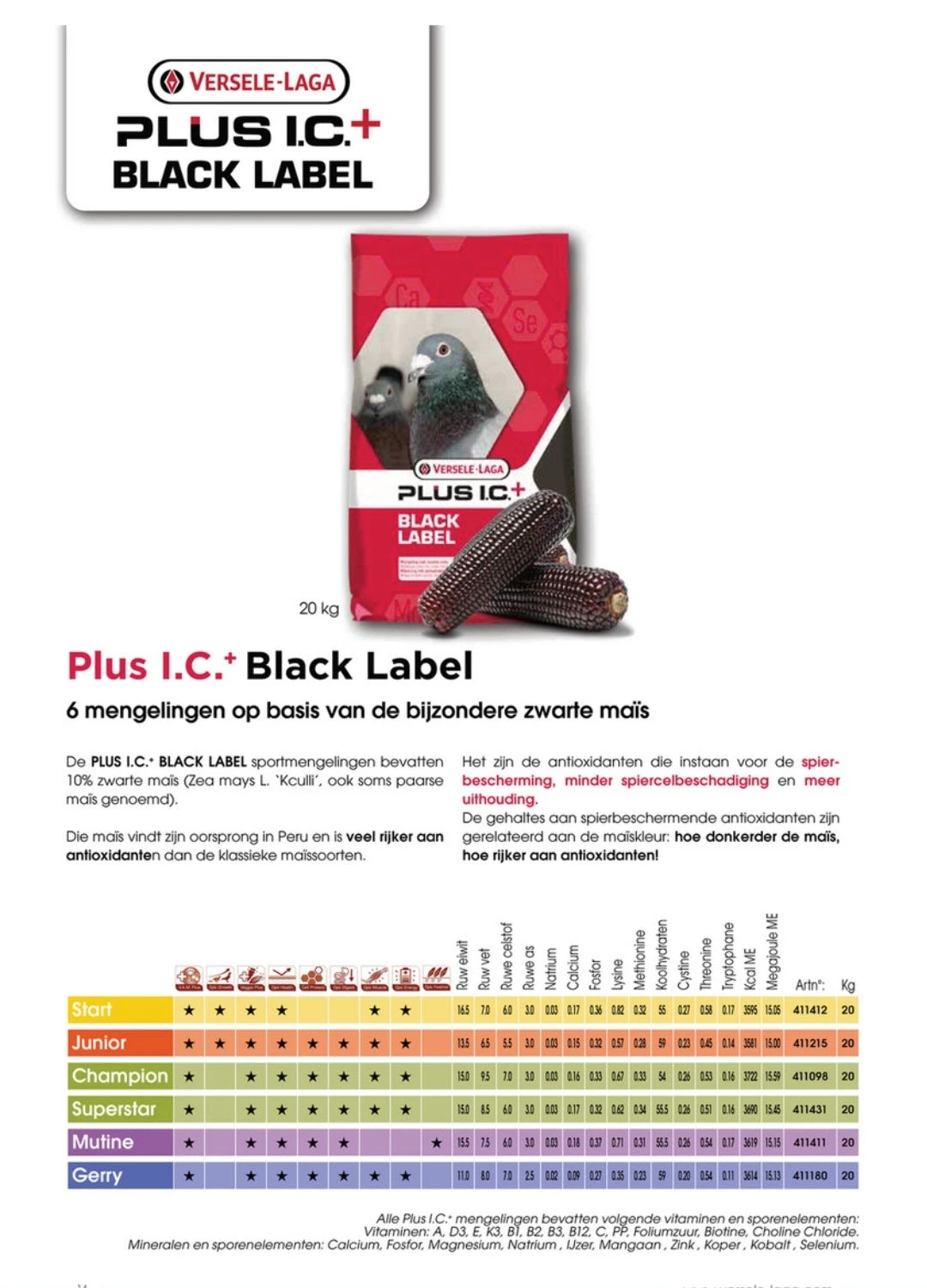 Plus I.C. Black Label Start 20kg - Versele Laga(Zwart Label Start 20kg) 3 Plus I.C. Black Label Start 20kg - Versele Laga(Zwart Label Start 20kg) - Afbeelding 3