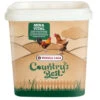 Country's Best MinaVital 4kg - Mengsel Van Mineralen, Vitamines En Grit - Gevogelte