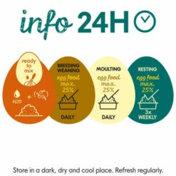 CéDé Eivoer Patee Inlandse Vogels 1kg(Cede Eivoer Patee Inlandse Vogels 1kg) -Birdshop Christina bianco kweekvoer voor kanaries 1kg c de 2 038e85a9 fe02 4041 8117 8c79365e74f9